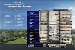 Keystone @ Mandai (D25), Factory #618679151